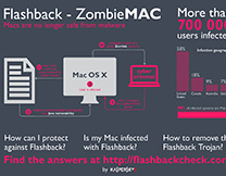 https://www.kaspersky.dk/content/da-dk/images/repository/isc/infographics-zombie-mac-thumbnail.jpg